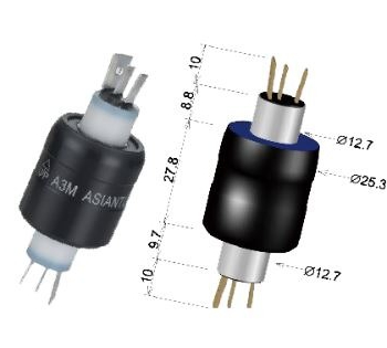 A3M